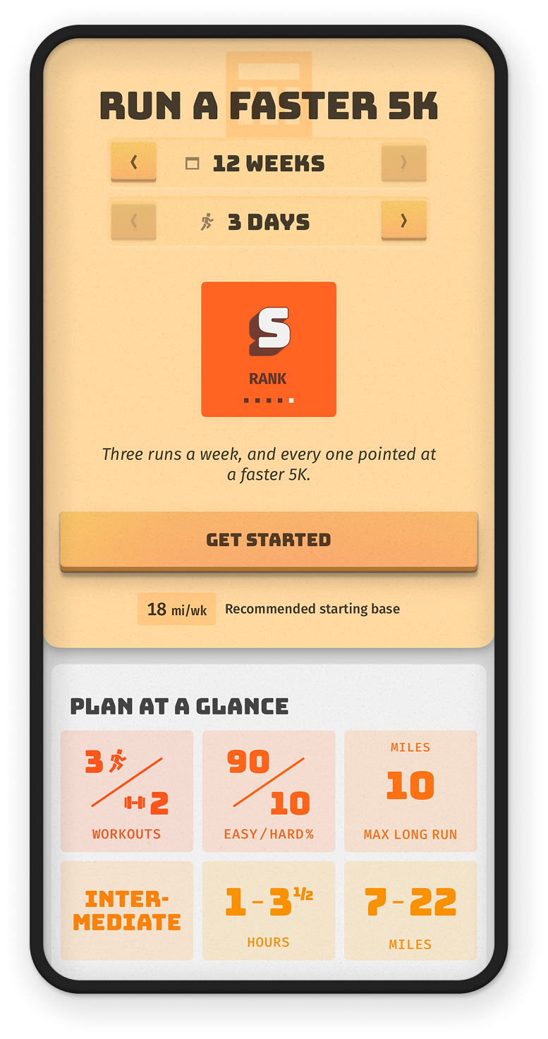 Training plans