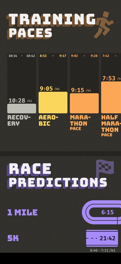 Buena Vida iPhone screen: Training paces